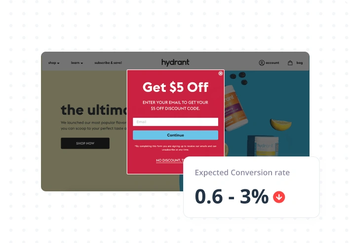 Visual representation of the outdated approach